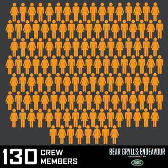 bear grylls crew members